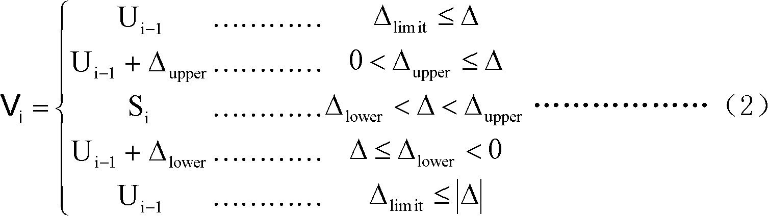 Method for post-processing measured data by using scrolling smoothing filtering