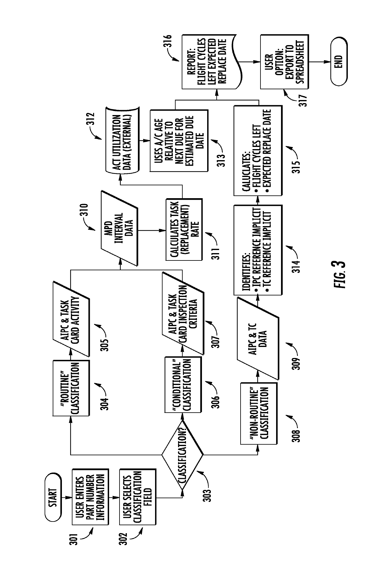 Supporting maintenance of aircraft