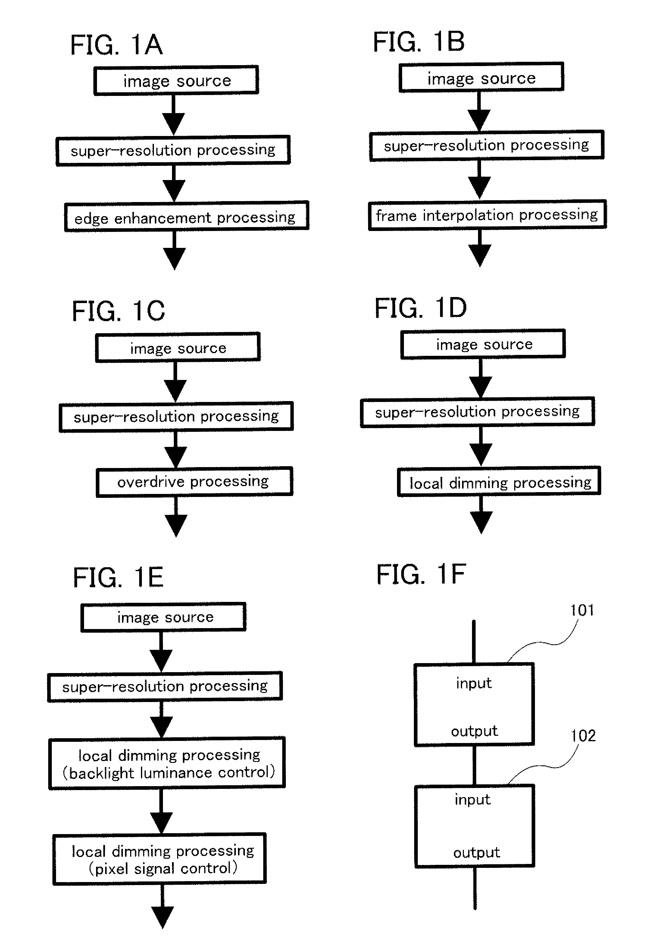 Method for driving liquid crystal display device