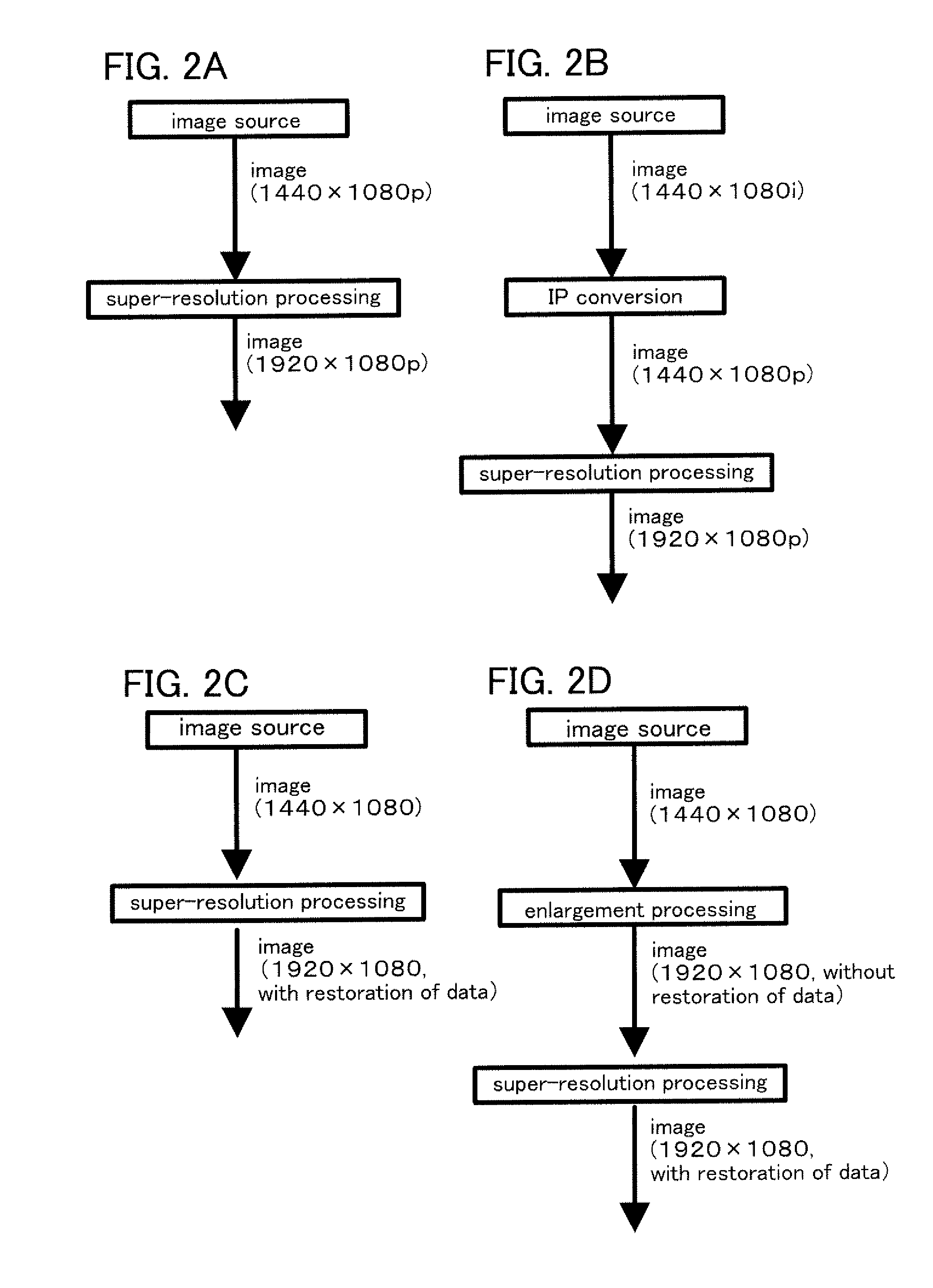 Method for driving liquid crystal display device