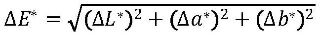 Treatment method for reducing content of starch, protein and saccharides in rubber wood