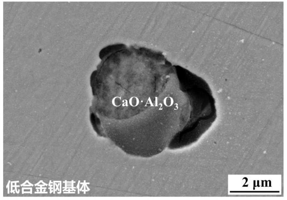 Method for detecting corrosion activity of inclusions in low alloy steel