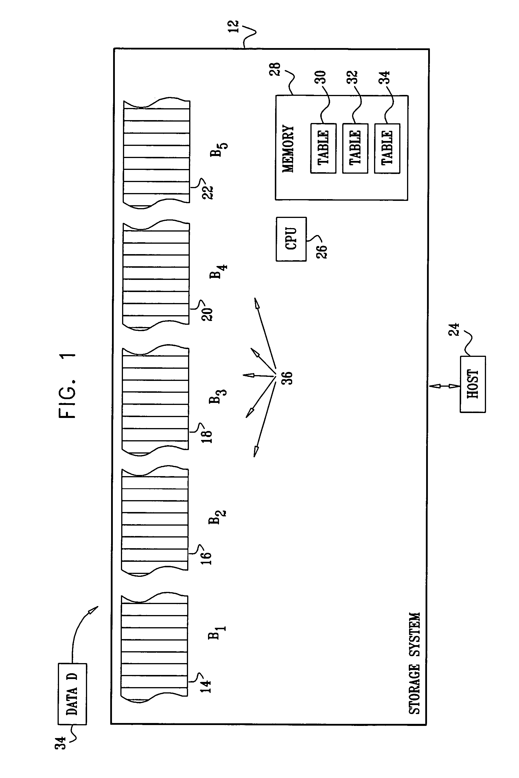 Data allocation in a distributed storage system