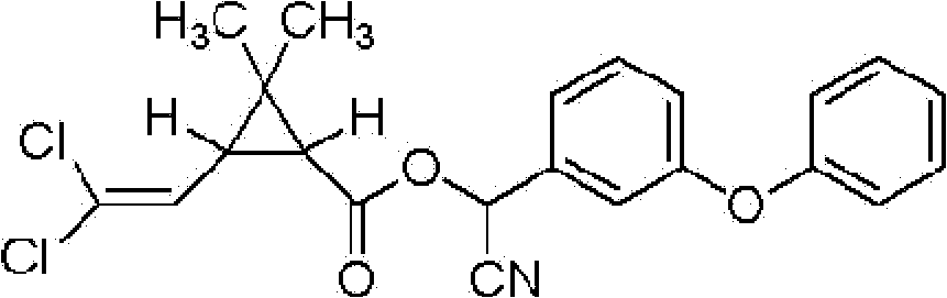 Hot fogging concentrate containing cypermethrin