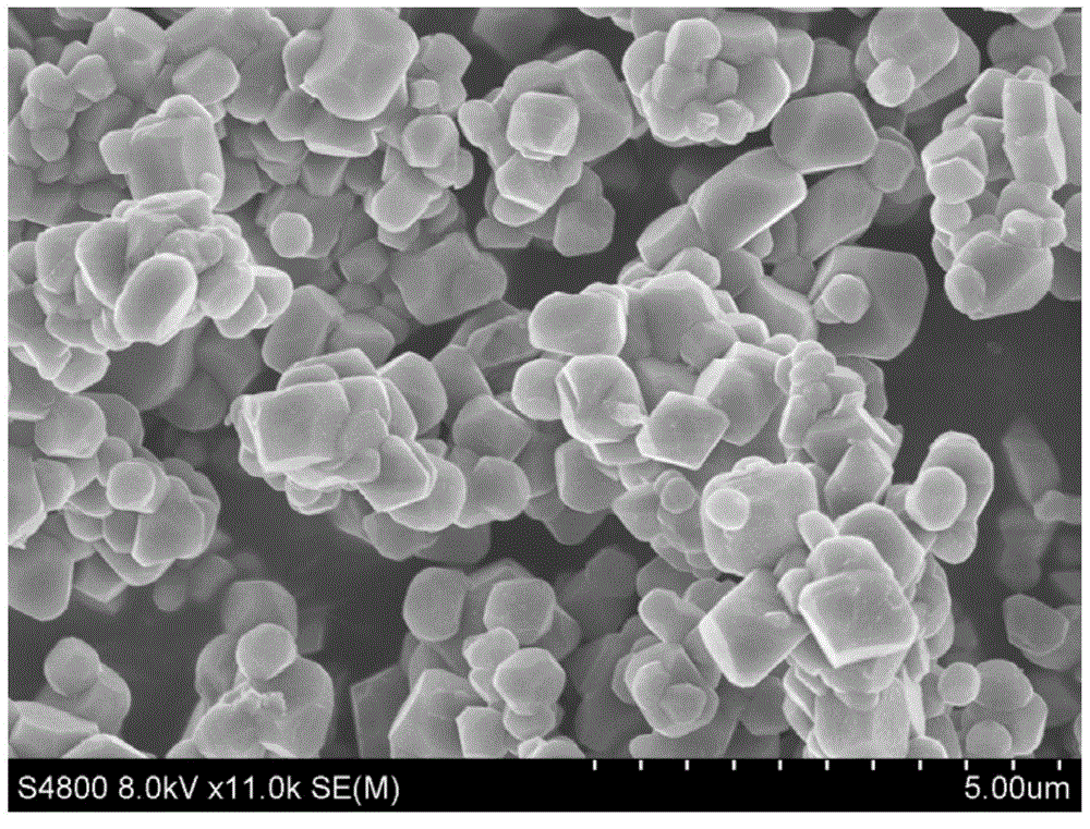 Lithium-rich manganese-based positive electrode material and preparation method thereof, and lithium ion battery