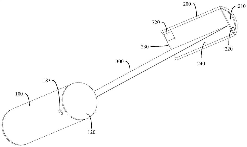 Electronic equipment and control method and device of electronic equipment