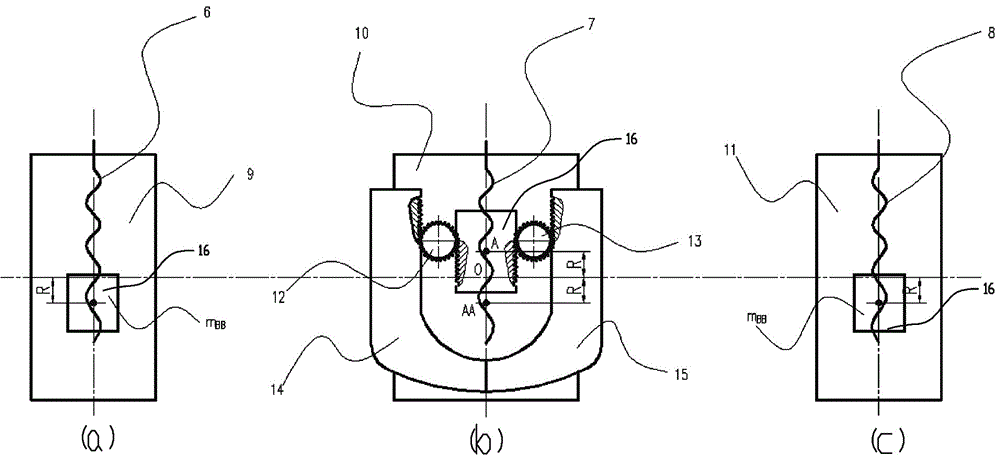 Automatic full-balance design method for high-speed gear shaping machine active movement inertia force