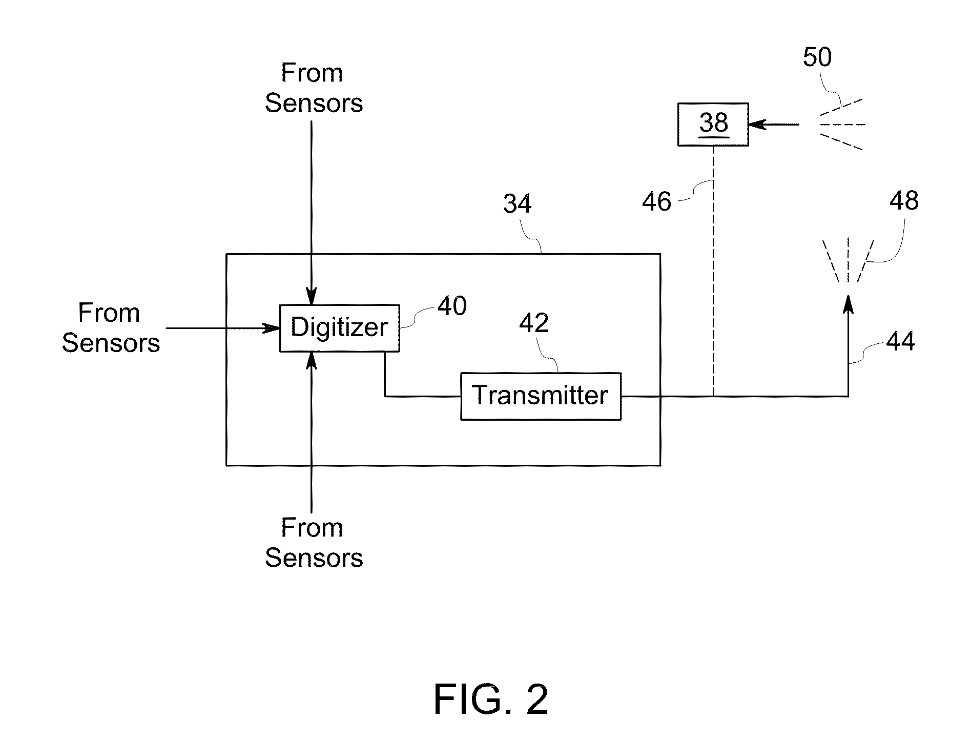 Phase identification system and method