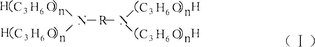 Lubricant anti-emulsifier composition and application thereof