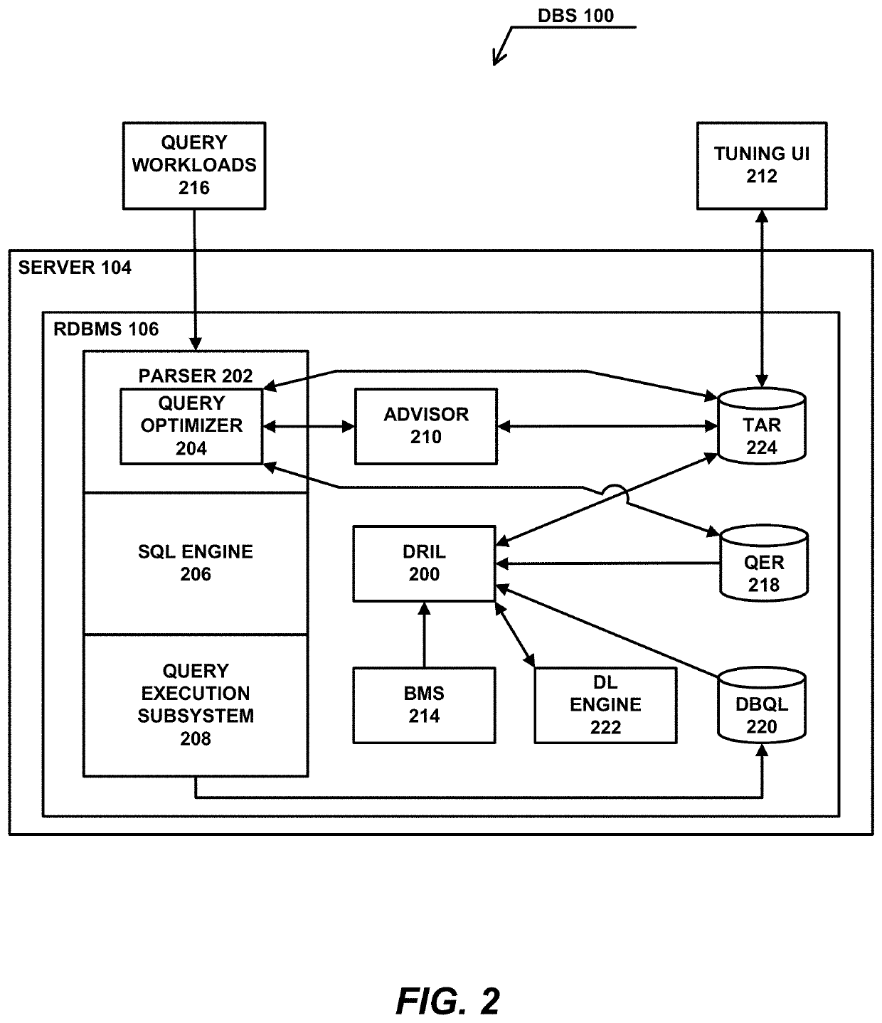 Physical database design and tuning with deep reinforcement learning