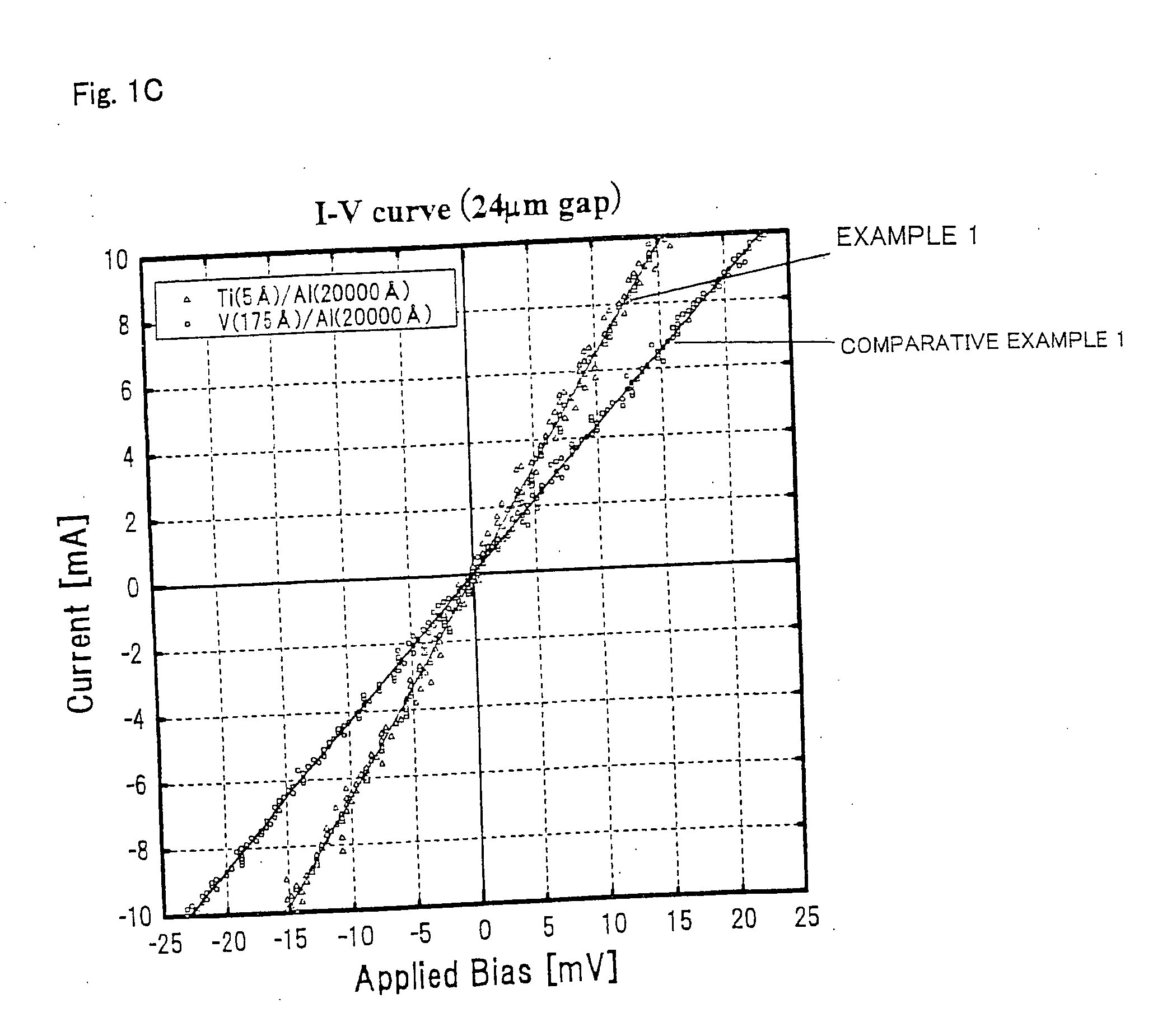 Method for forming electrode for Group-III nitride compound semiconductor light-emitting devices