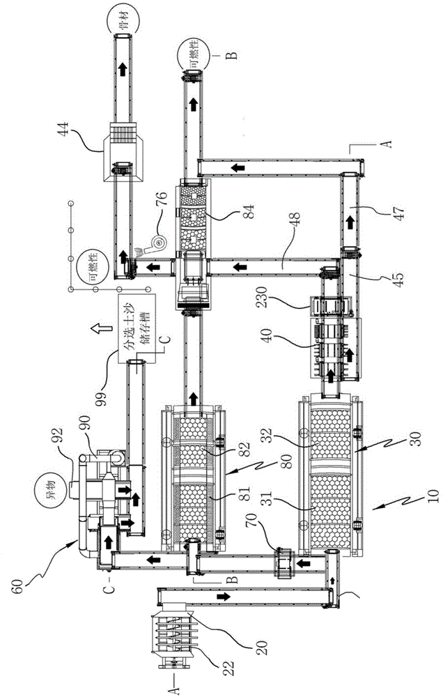 Mechanical sorting and recycling method and device for landfill waste