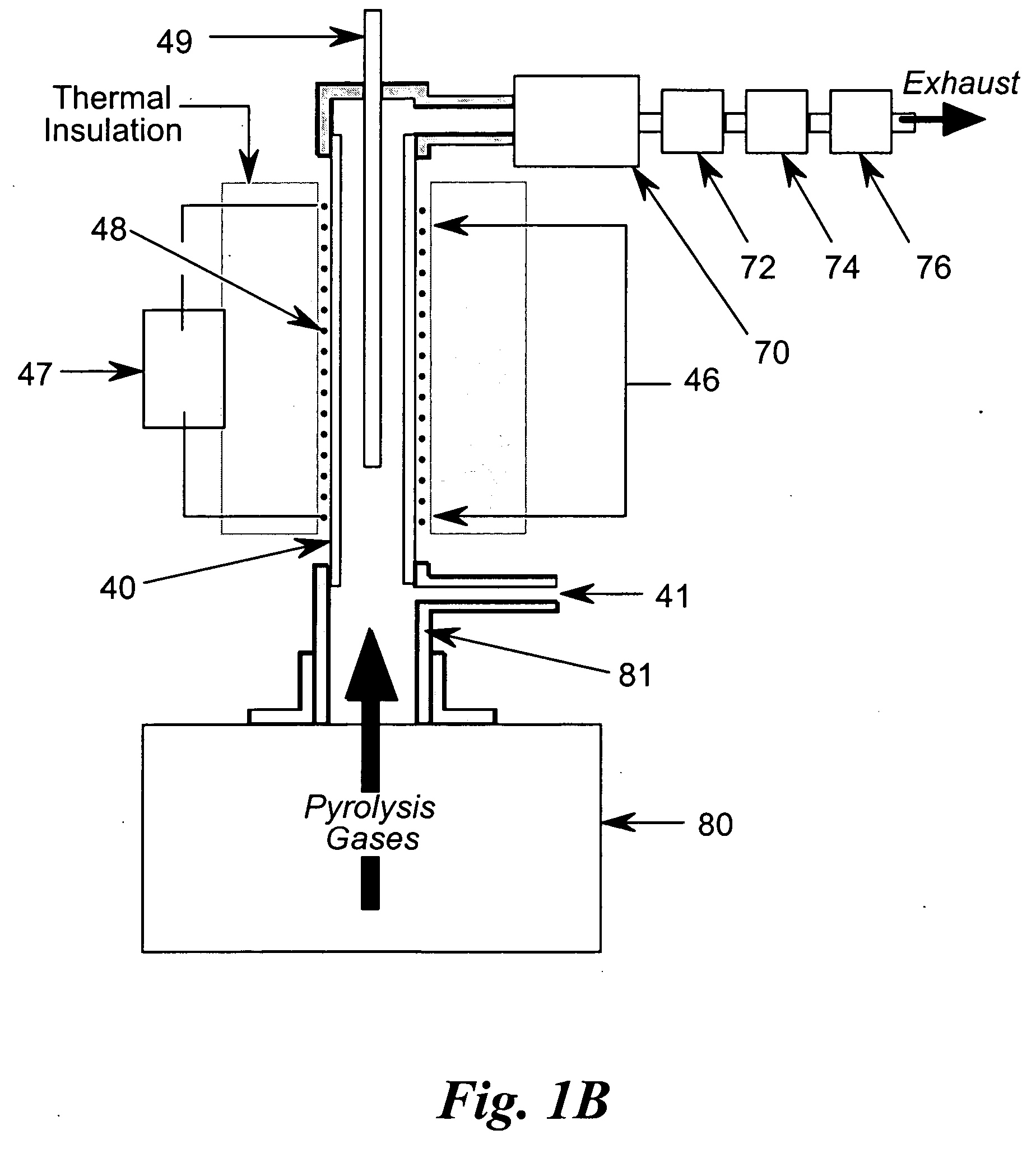 Flammability tester