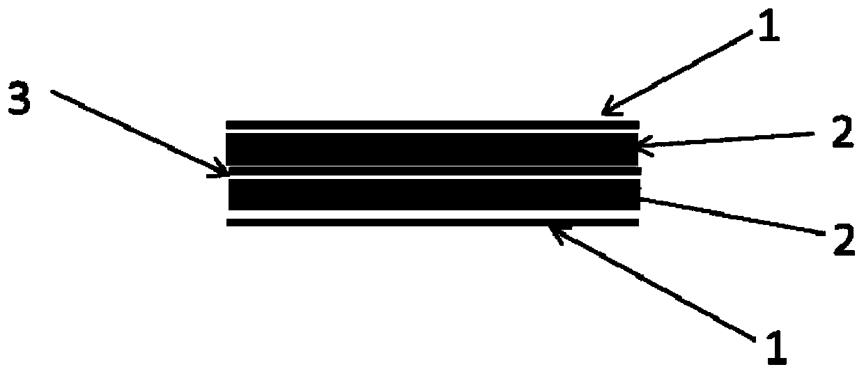 Laminated monopole plate and preparation method thereof, laminated bipolar plate comprising laminated monopole plate and application of laminated bipolar plate