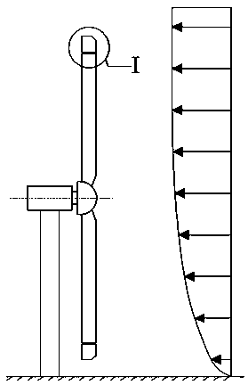 Device for controlling loading and deformation of wind turbine blade