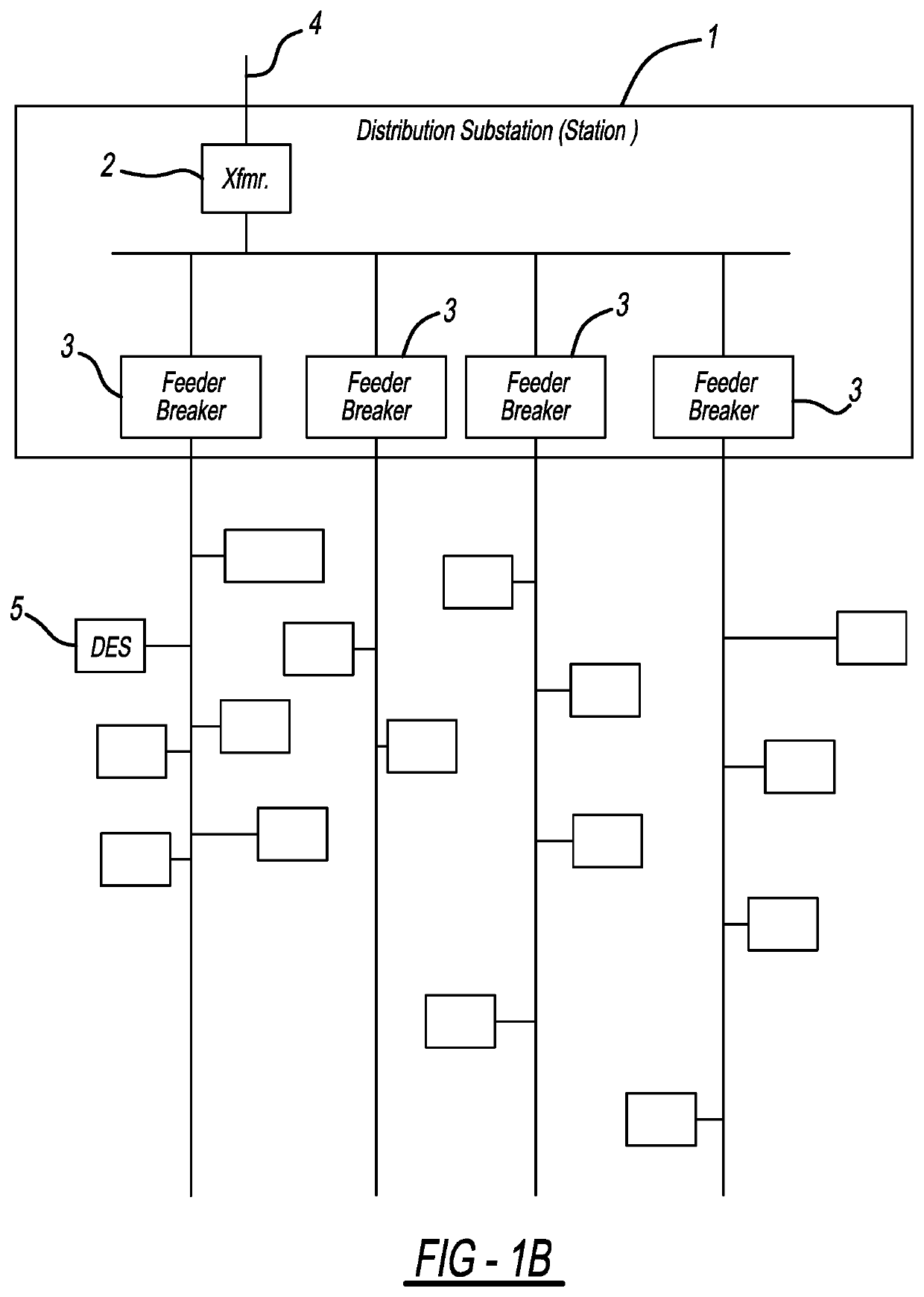 Method to detect utility disturbance and fault direction