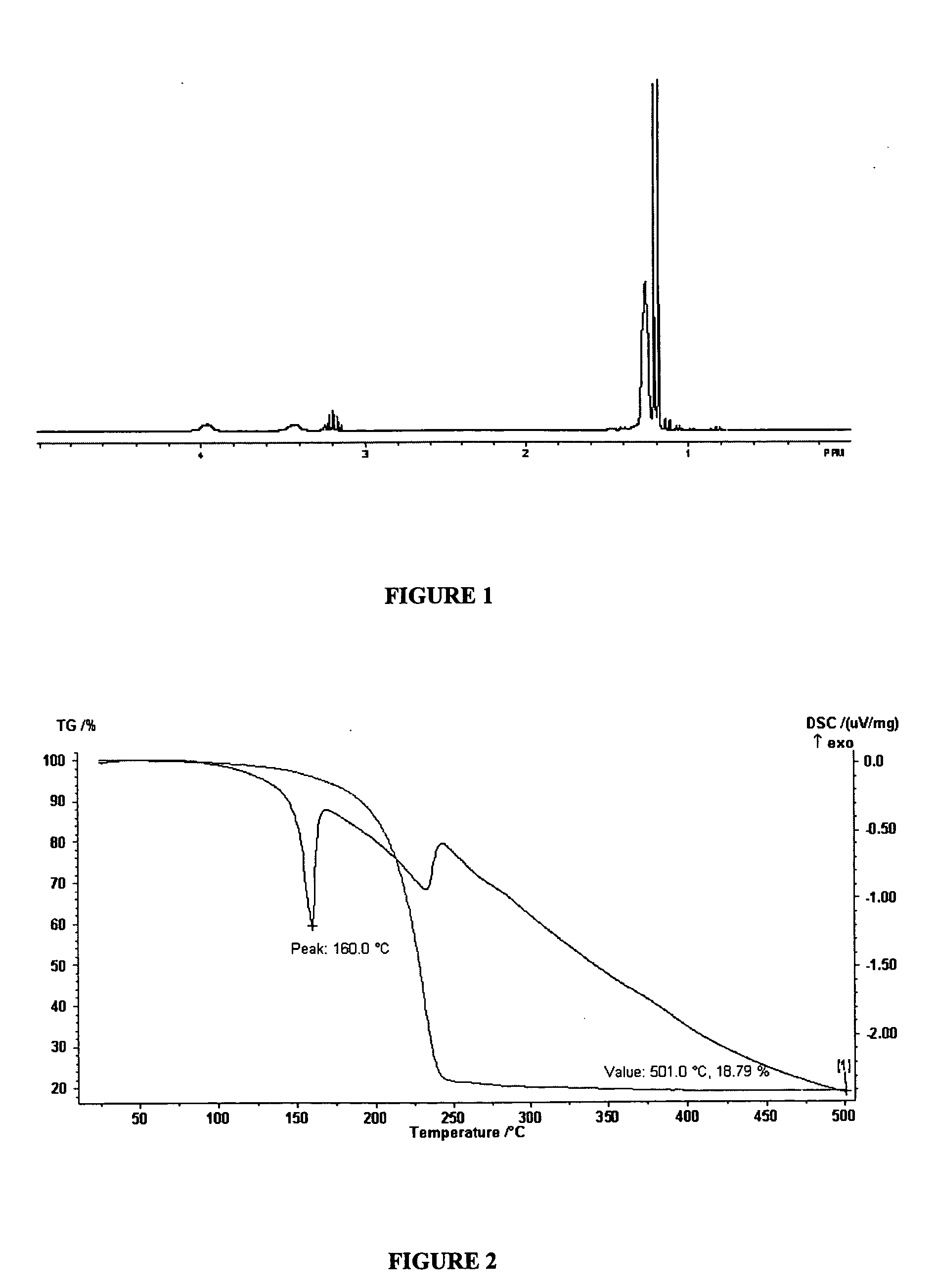 Copper (I) compounds useful as deposition precursors of copper thin films