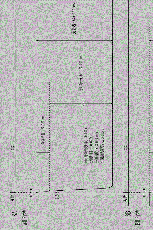 System and method of testing high-voltage circuit breaker