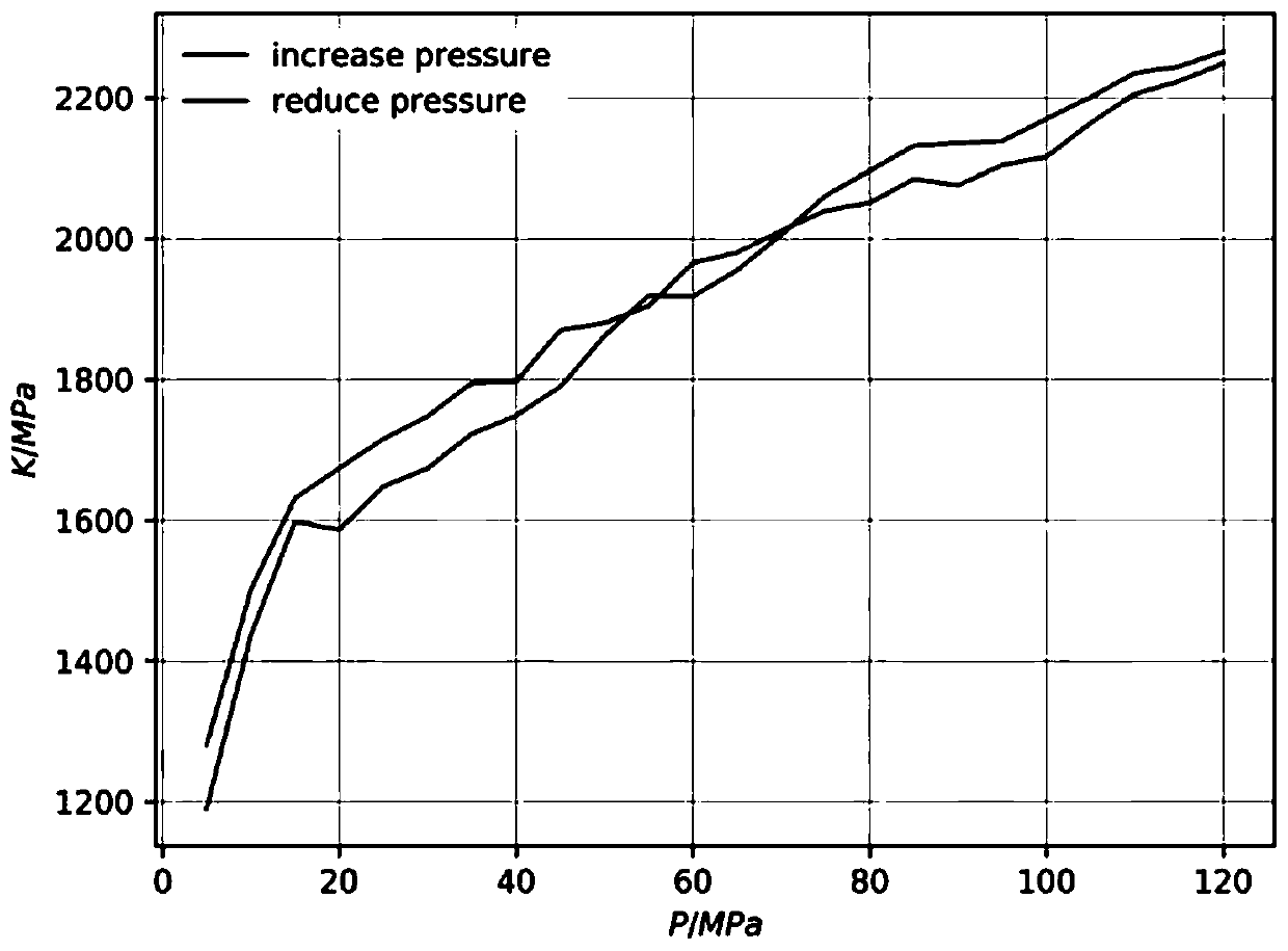 Buoyancy matching calculation method for large-depth underwater robot