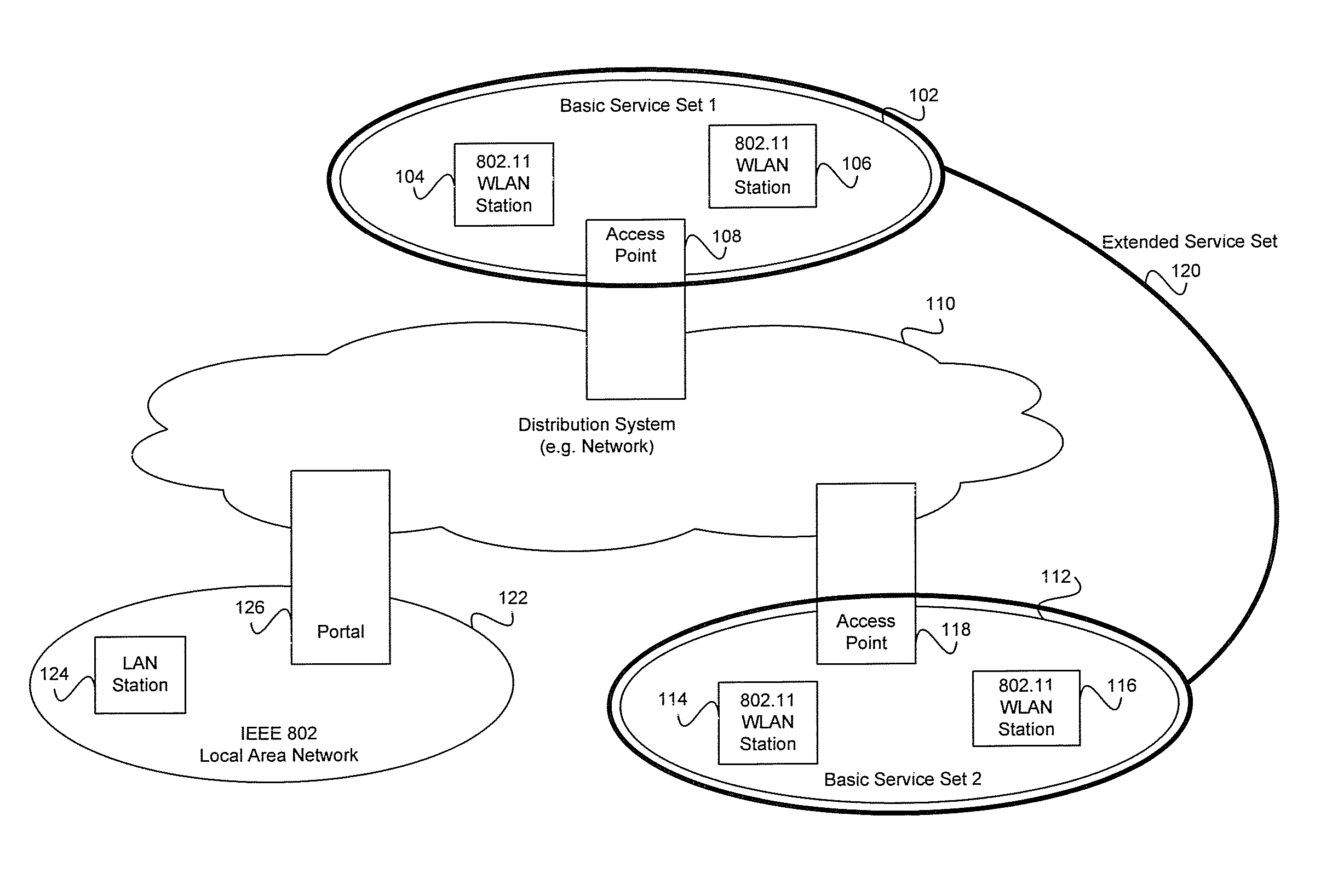 Method and System for Utilizing Tone Grouping With Givens Rotations to Reduce Overhead Associated With Explicit Feedback Information