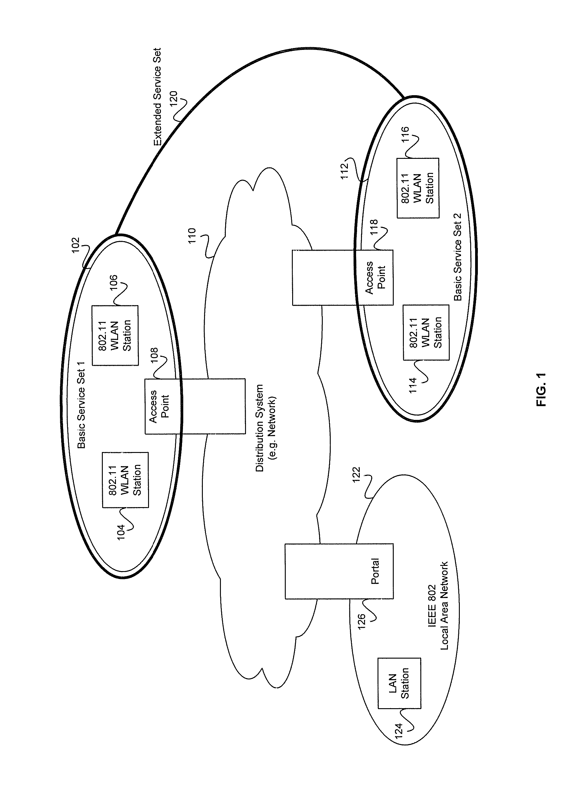 Method and System for Utilizing Tone Grouping With Givens Rotations to Reduce Overhead Associated With Explicit Feedback Information