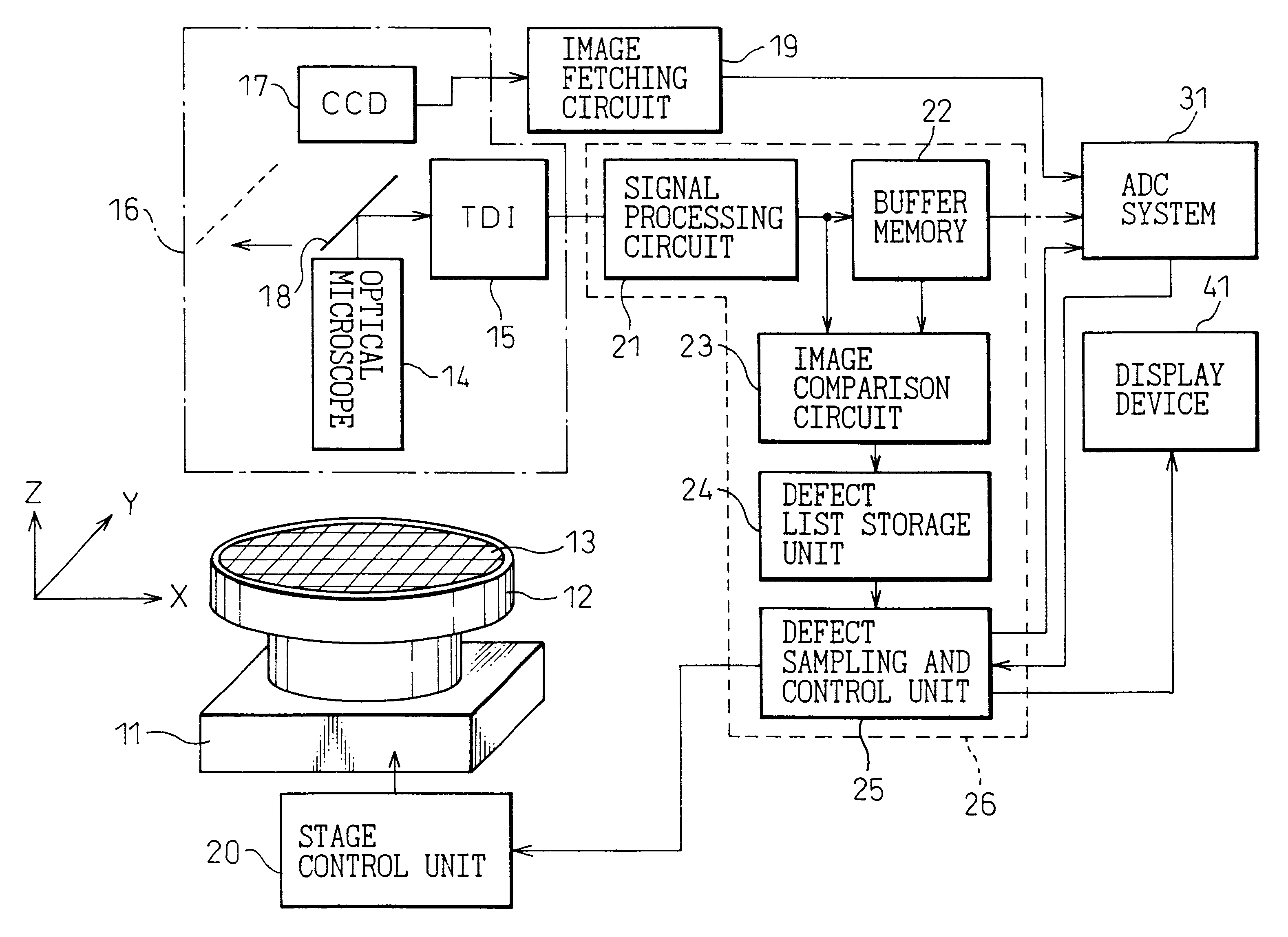 Appearance inspection machine and method for concurrently performing defect detection and classification