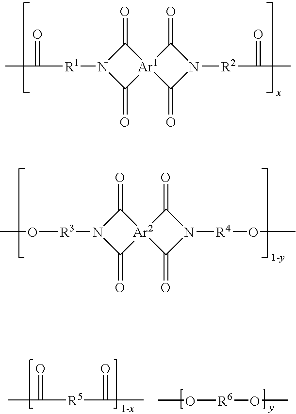 Condensation polymer photoconductive elements