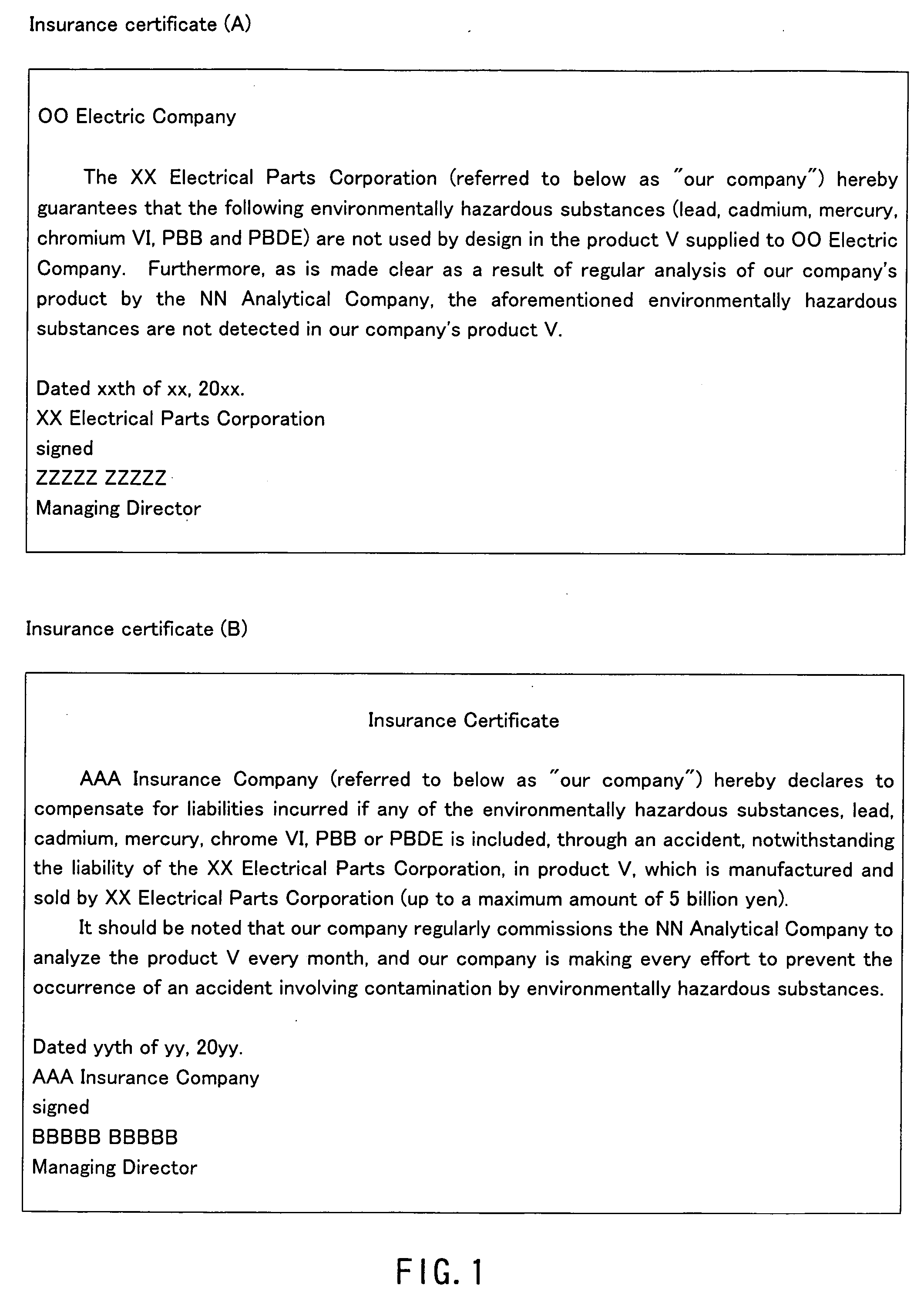 Environmentally hazardous substance insurance system, computer program product, and business method using insurance certificate regarding environmentally hazardous substance and results of analysis by third party