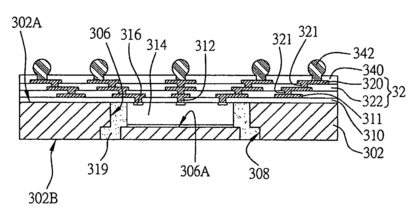 Substrate structure with embedded semiconductor chip and fabrication method thereof