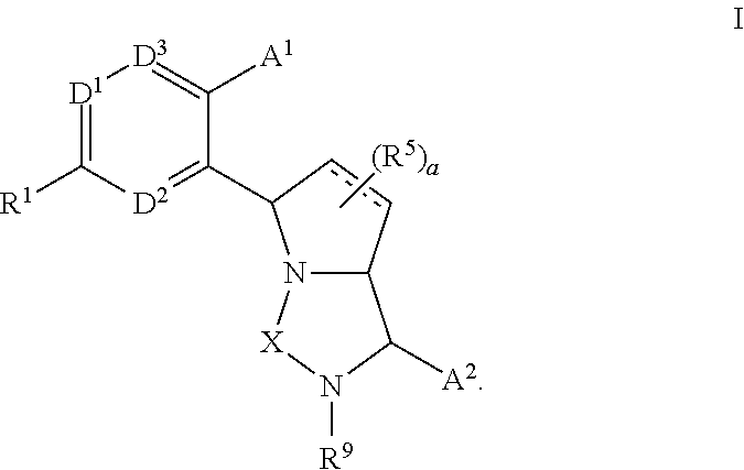 Bicyclic ureas and thiadiazolidine-1, 1-dioxides as CETP inhibitors