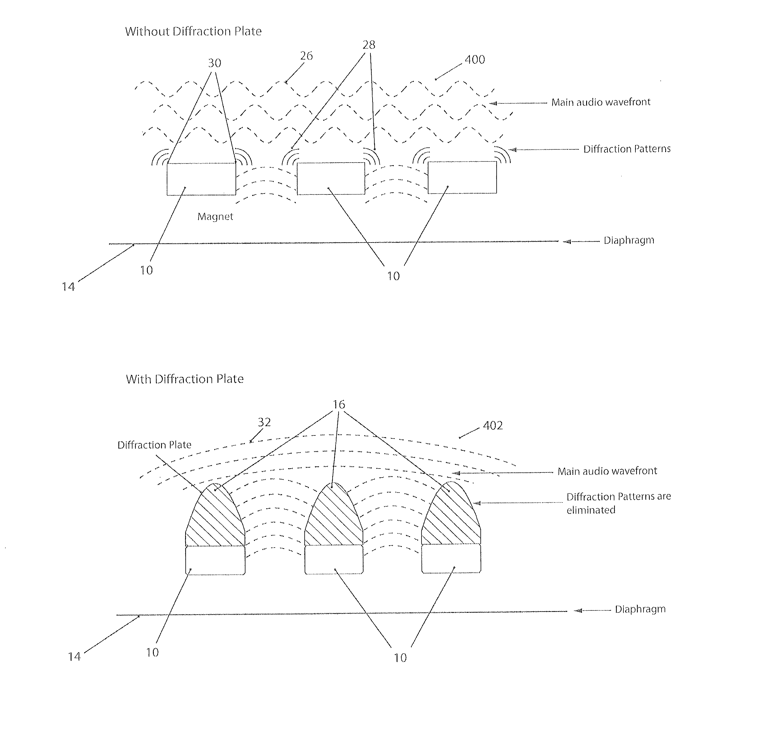 Anti-diffraction and phase correction structure for planar magnetic transducers