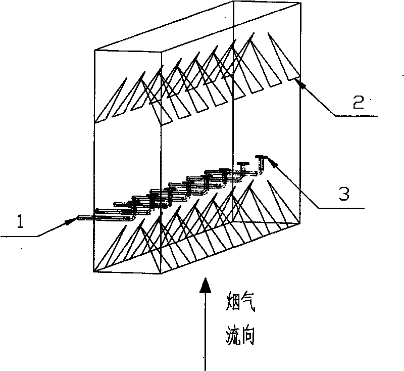 Ammonia spraying and mixing system for coal-fired flue gas SCR denitration technology