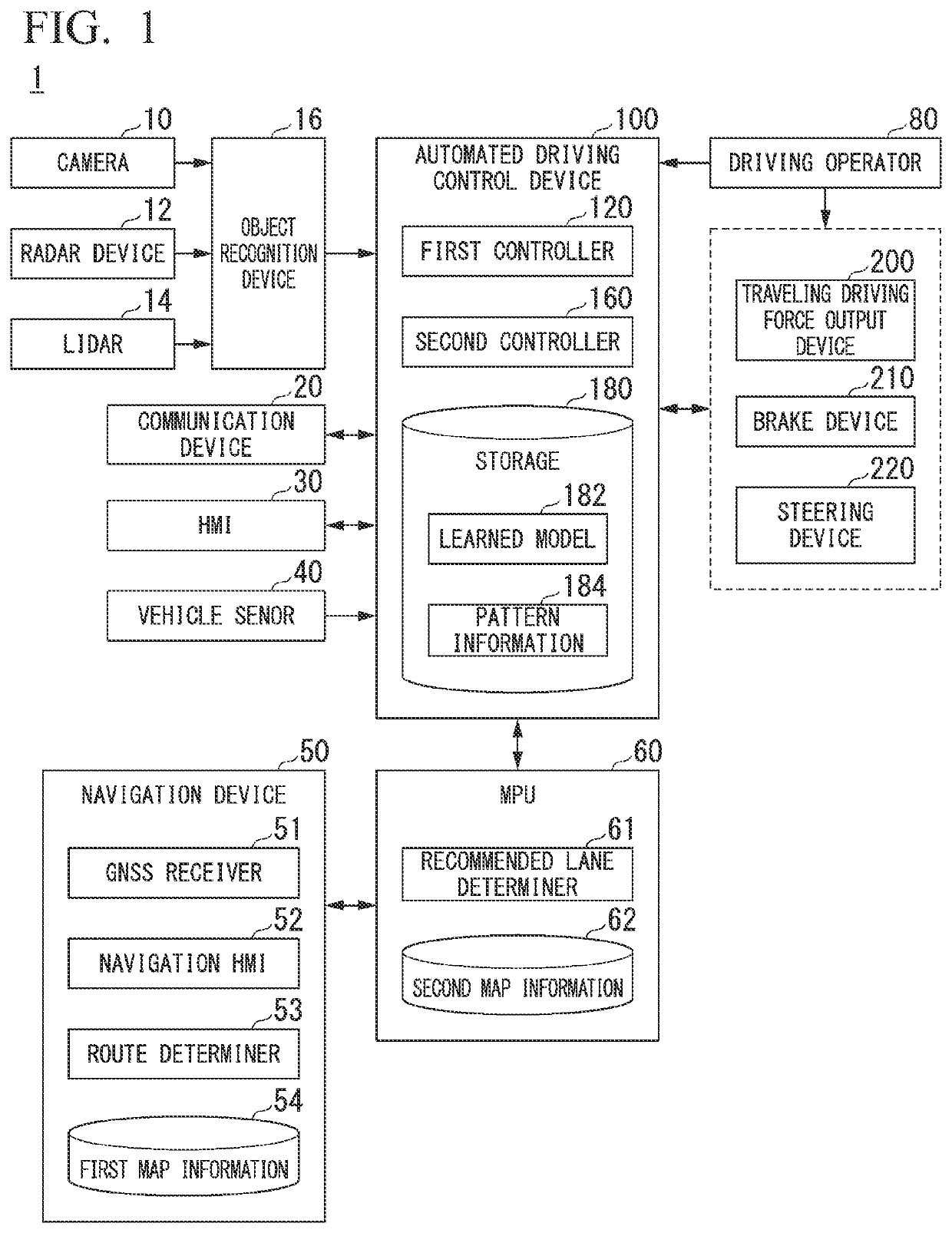 Vehicle control method, vehicle control device, and storage medium