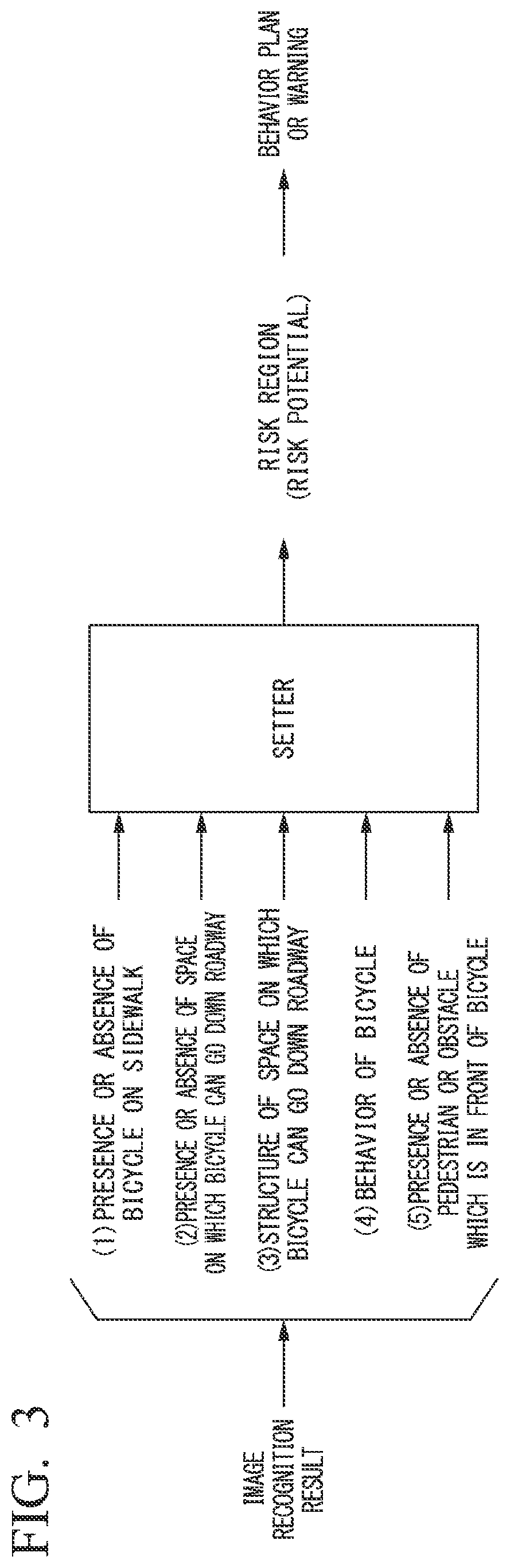 Vehicle control method, vehicle control device, and storage medium