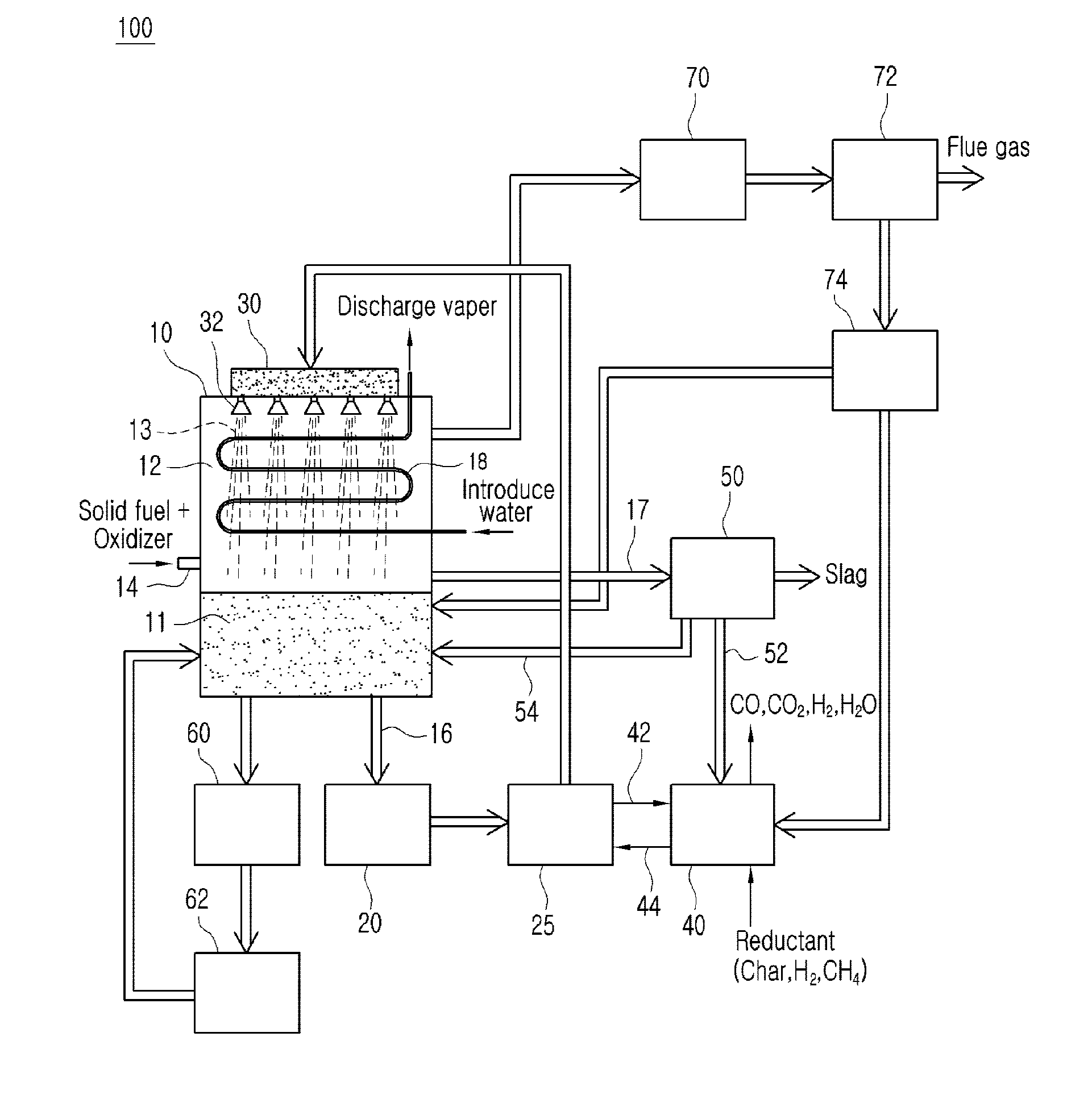 Pure oxygen direct combustion system using liquid metal