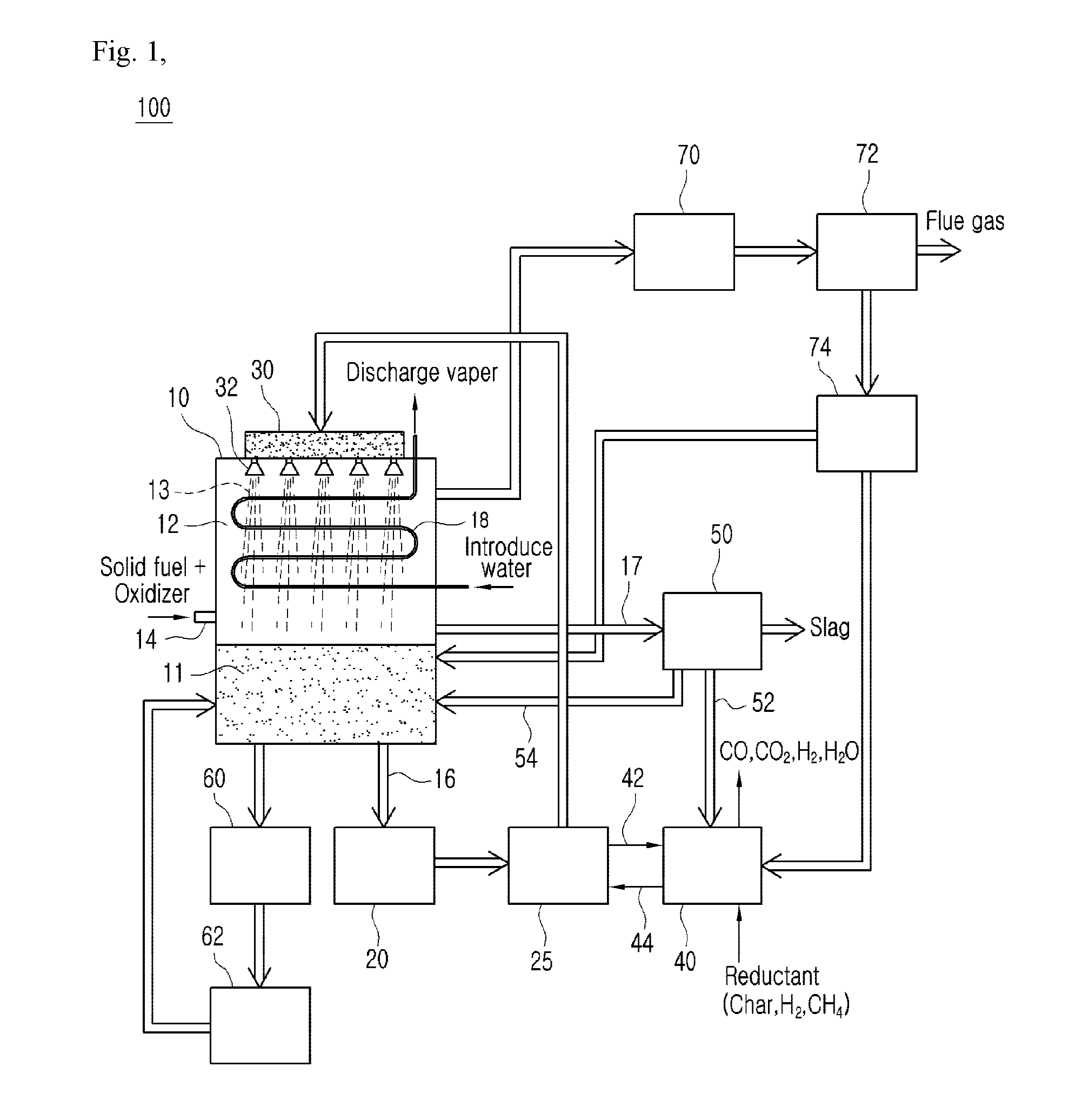 Pure oxygen direct combustion system using liquid metal