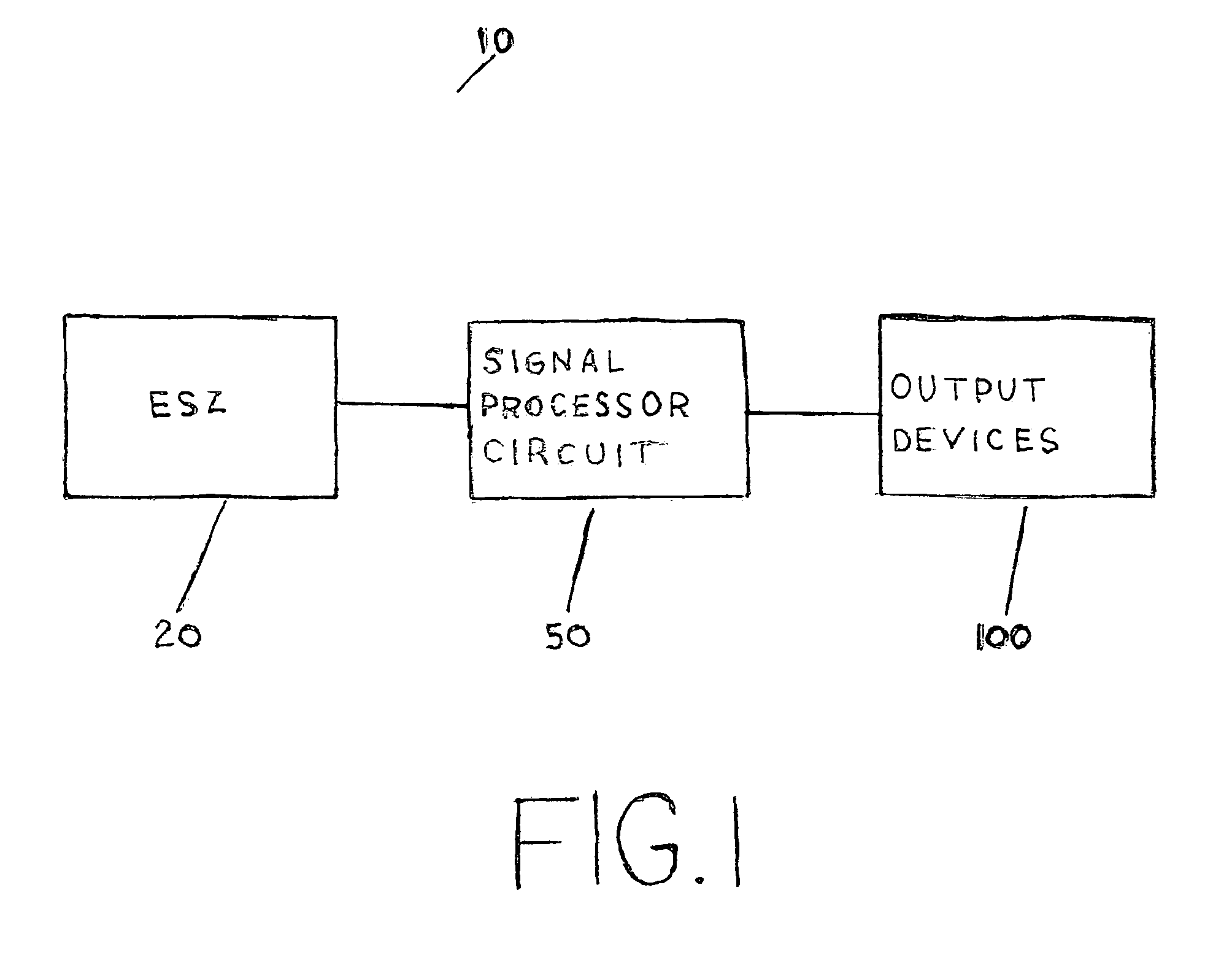 Method and apparatus for particle counting and size measurement