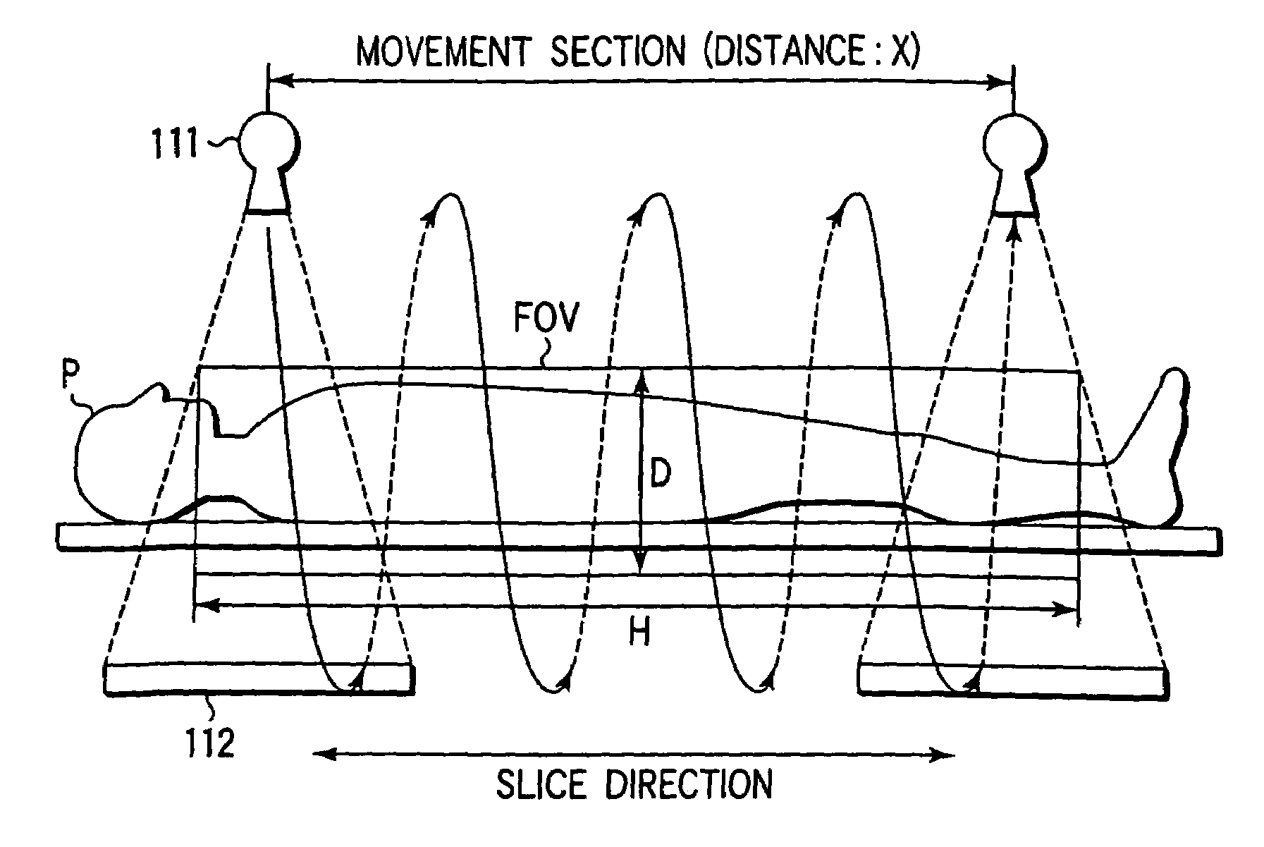 X-ray computed tomographic imaging apparatus