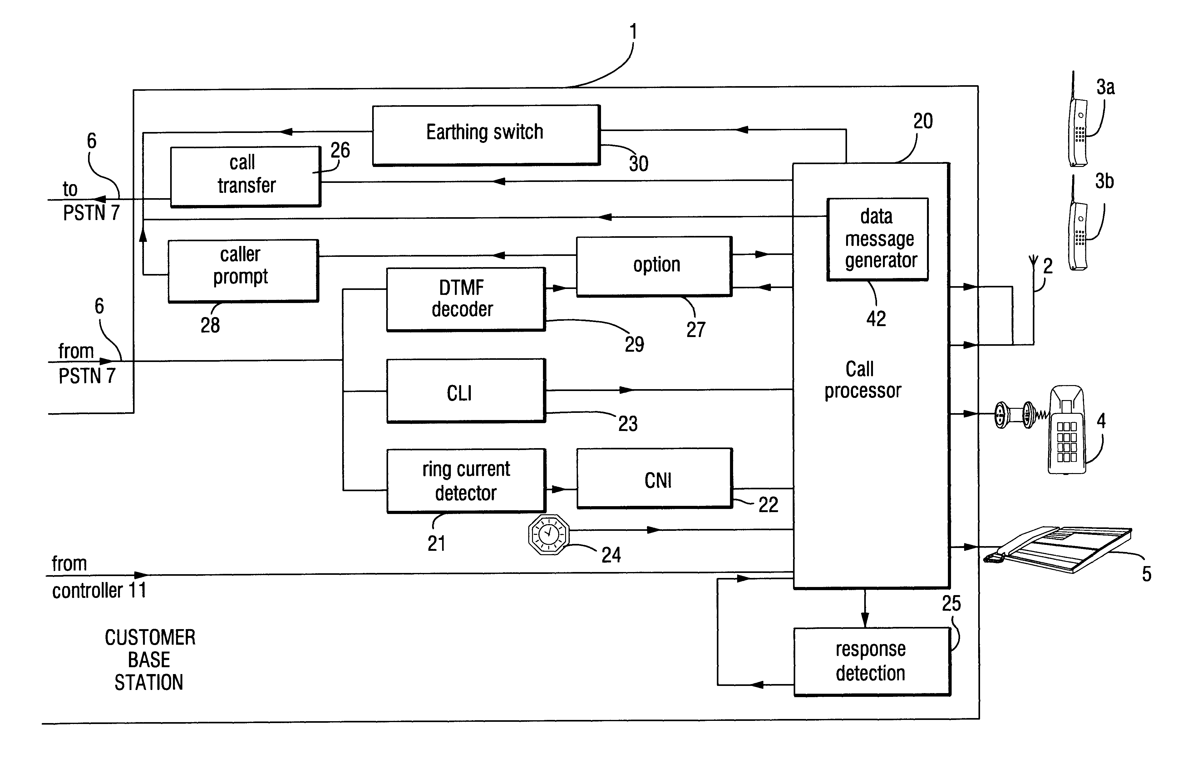 Telephone apparatus