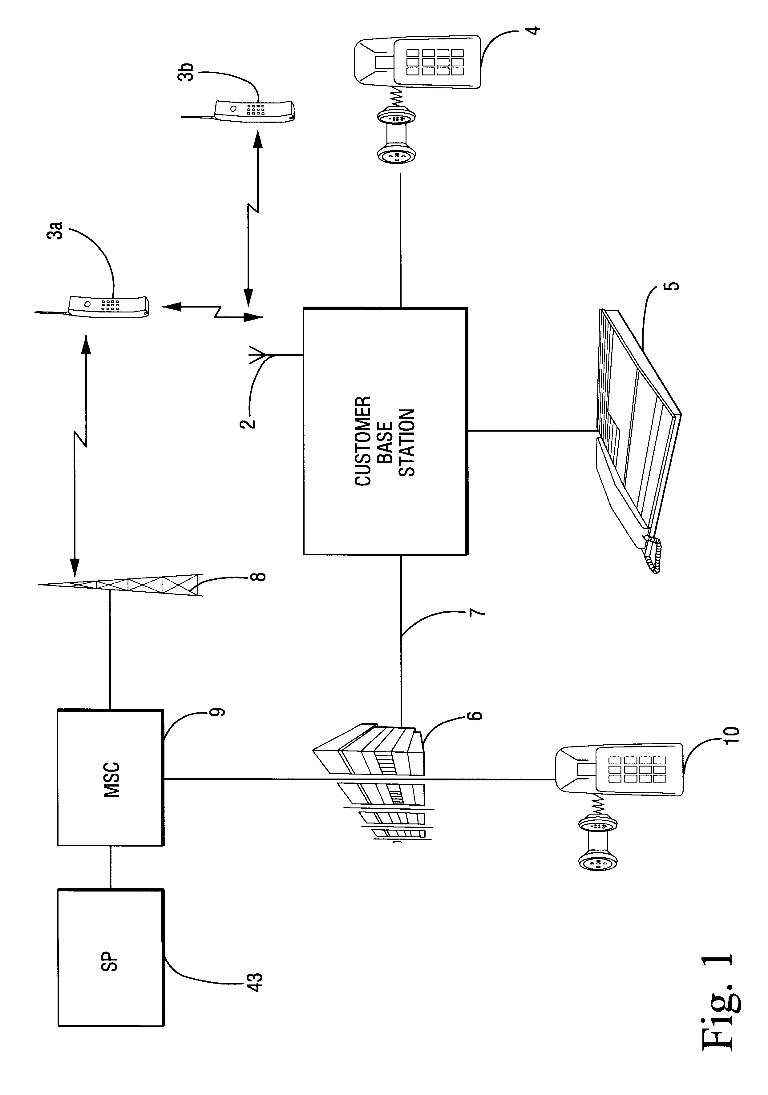 Telephone apparatus