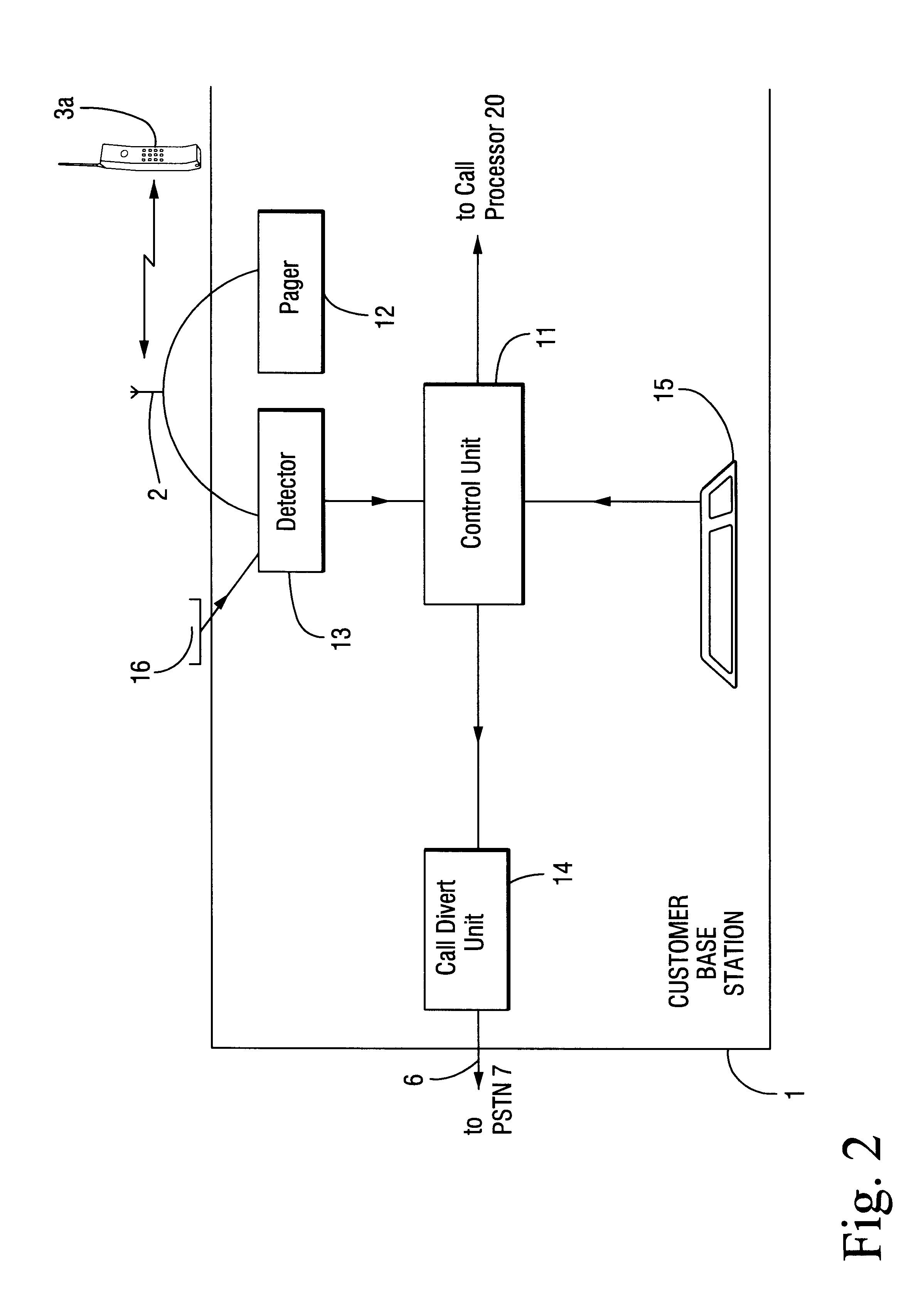 Telephone apparatus