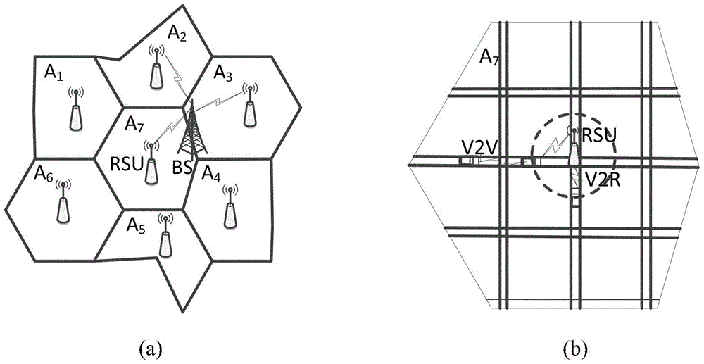 A Distributed Real-Time Navigation Method Based on RSU in Vehicle Ad Hoc Networks