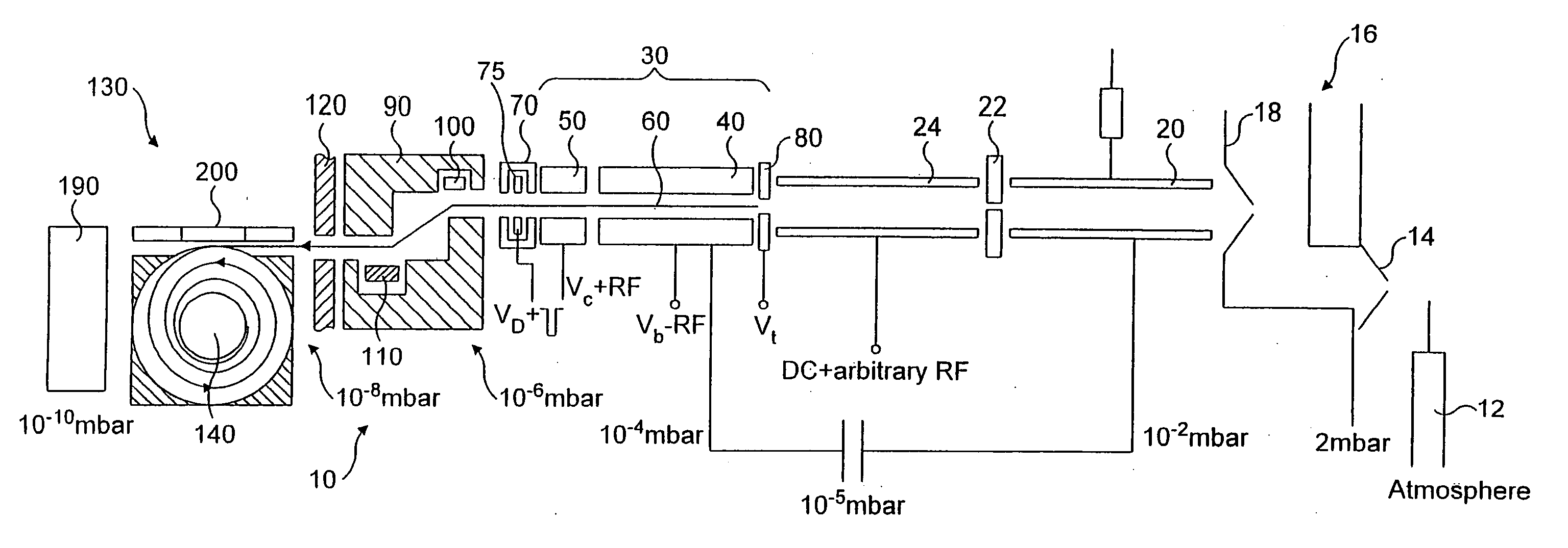 Mass spectrometry method and apparatus