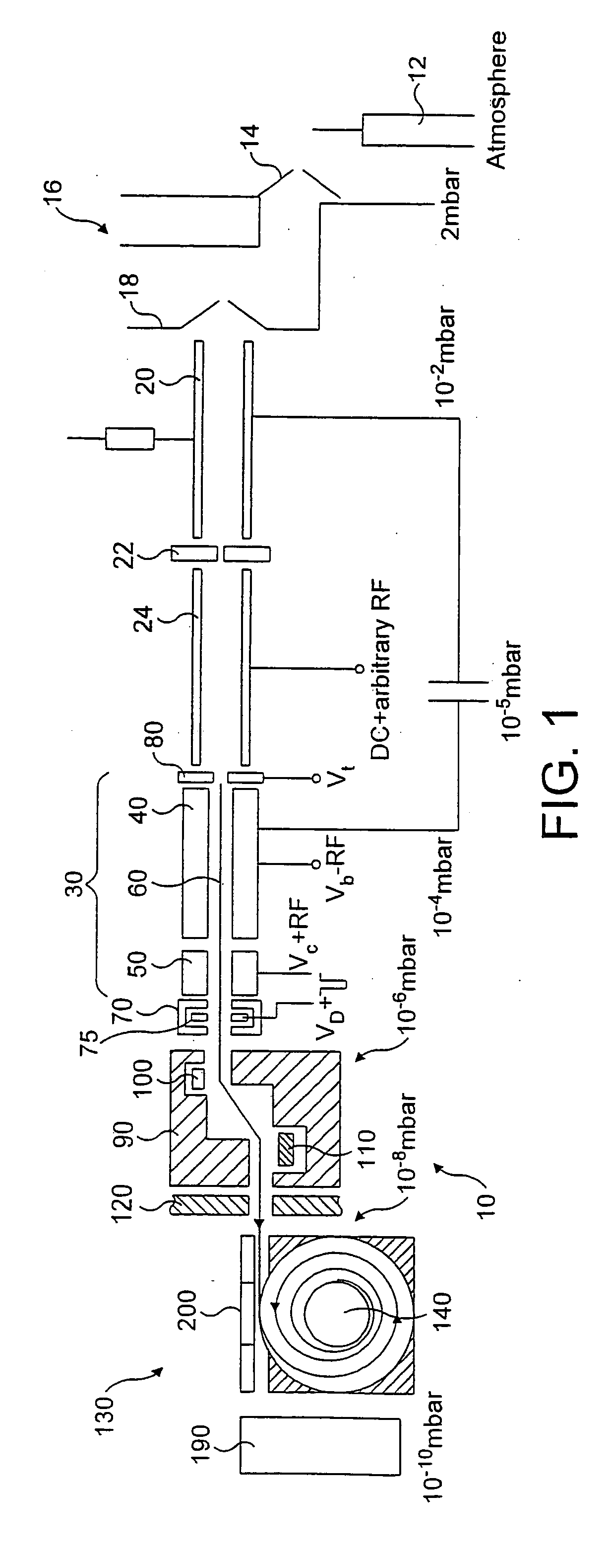 Mass spectrometry method and apparatus