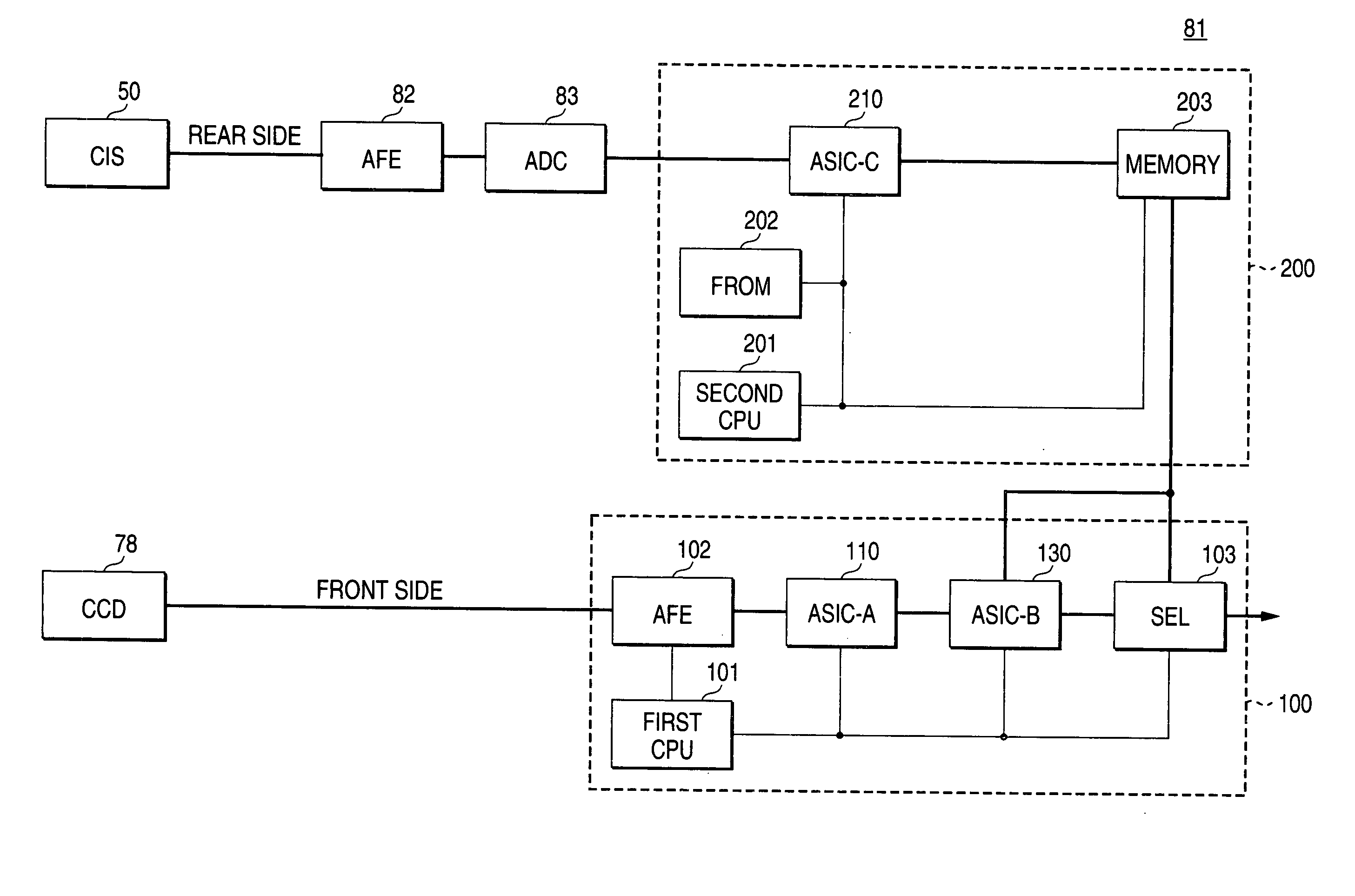 Image read apparatus