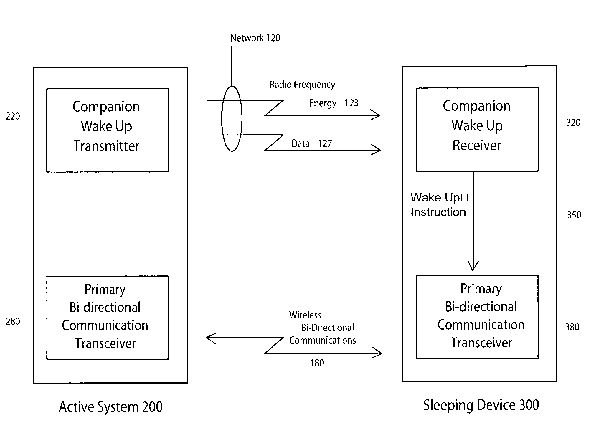 Device with passive receiver