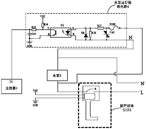 Air conditioner water pump control device and method