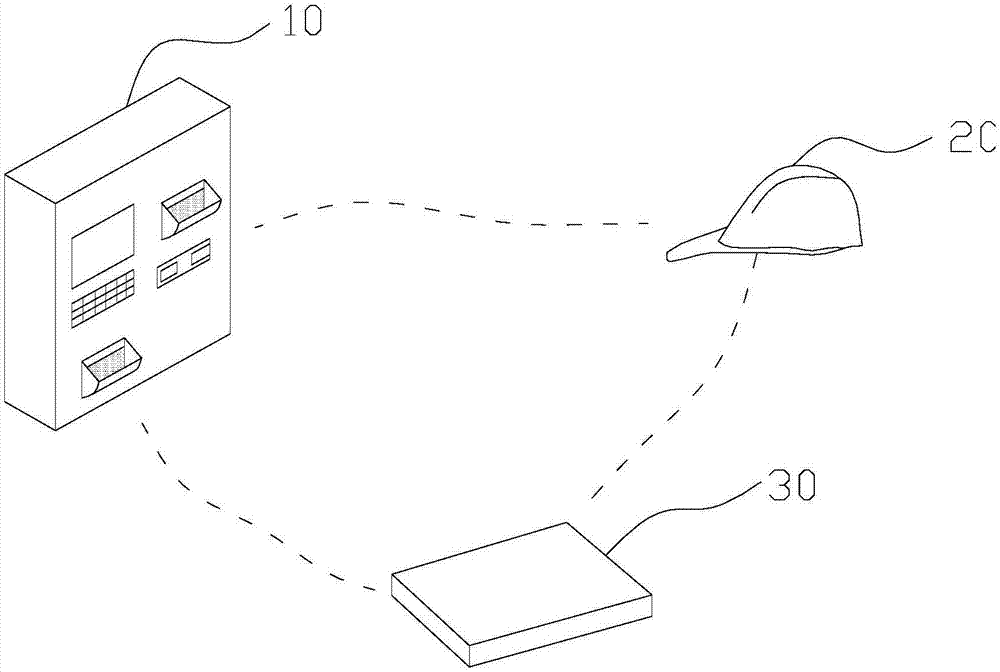 Helmet-based engineering construction potential safety hazard management system and method