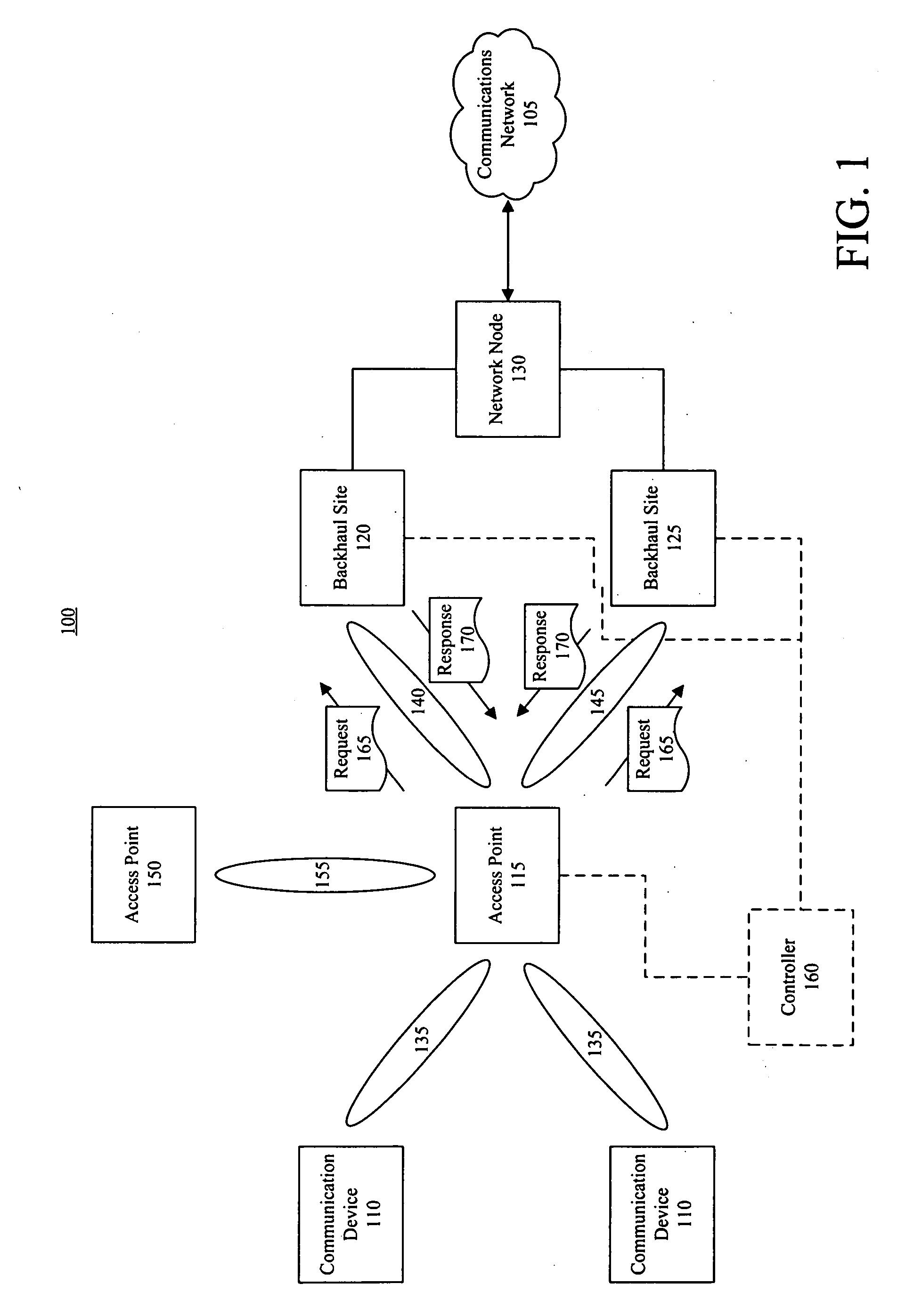 Dynamic beam steering of backhaul traffic