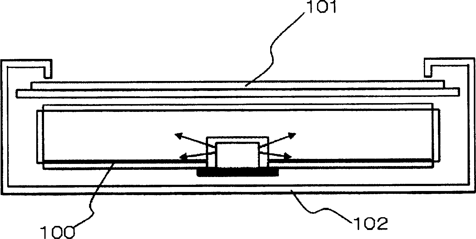 Backlight unit and liquid crystal display device using the same